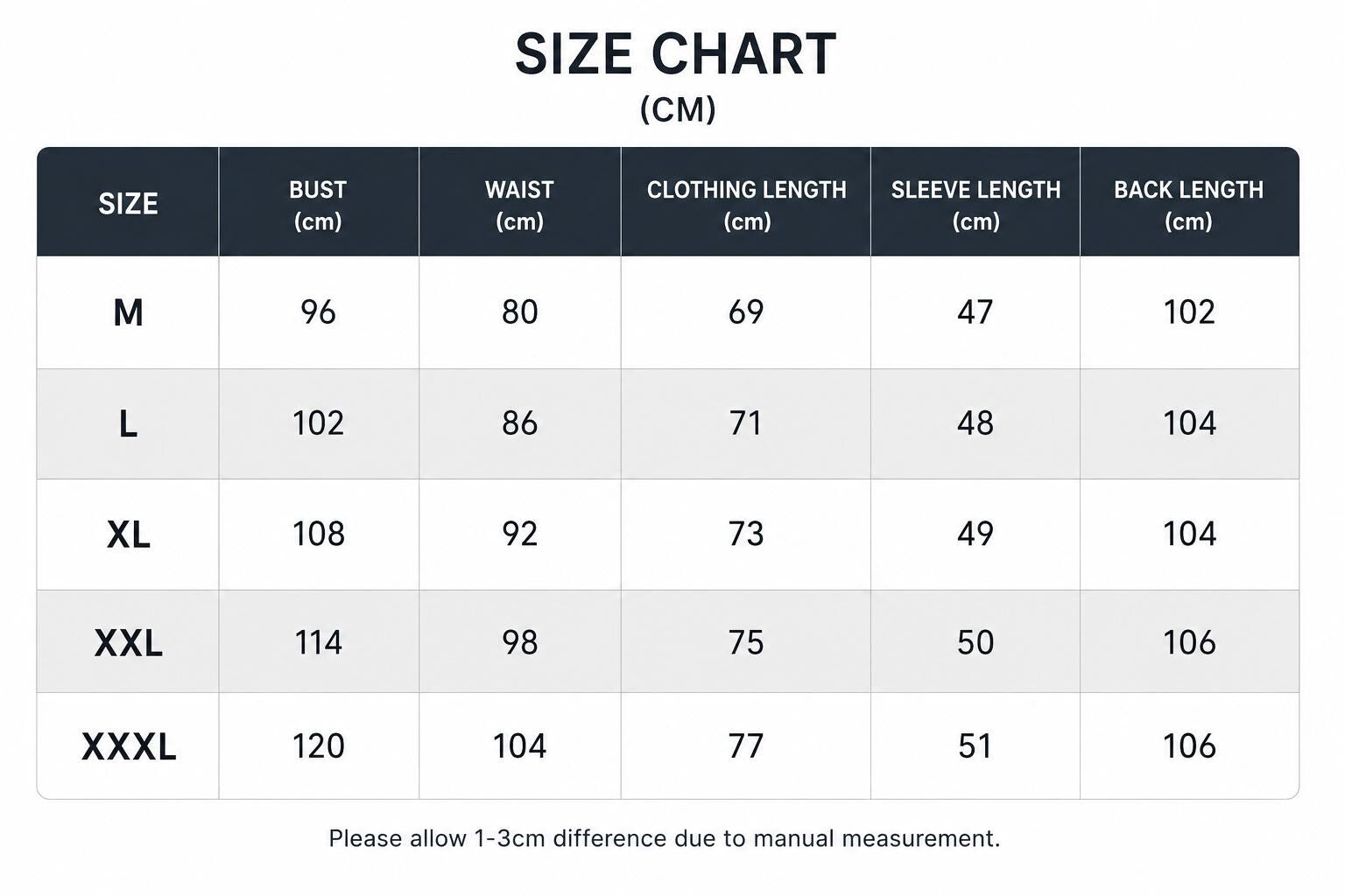 May include: A size chart table with black headers and white rows displaying measurements in centimeters for sizes M through XXXL. Columns include bust, waist, clothing length, sleeve length, and back length. Text at the bottom reads: Please allow 1-3cm difference due to manual measurement.